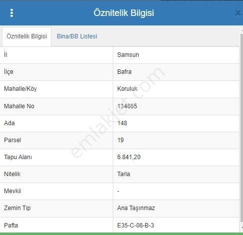 Deka Gayrimenkul'den Bafra Koruluk'ta 6,841m2 Satılık Tarla - Görsel 2