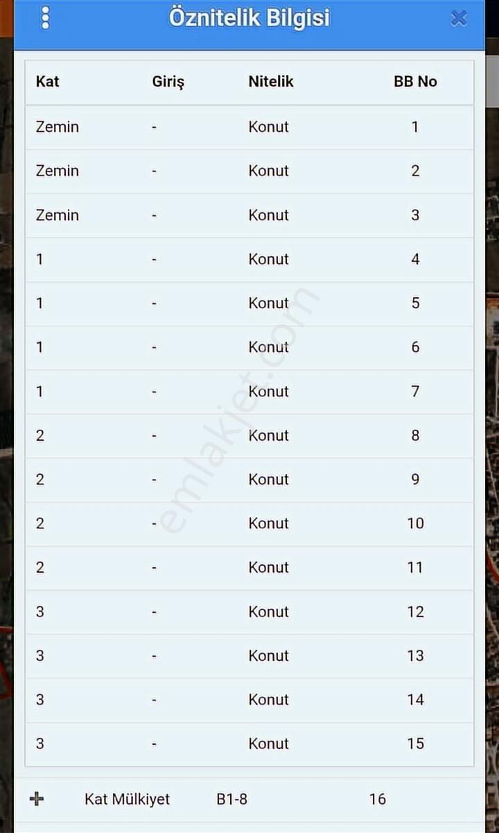 Realty Worlddan Akyazı Ömercikler Toki Sitesinde Arakat 80m2 2+1 - Görsel 25