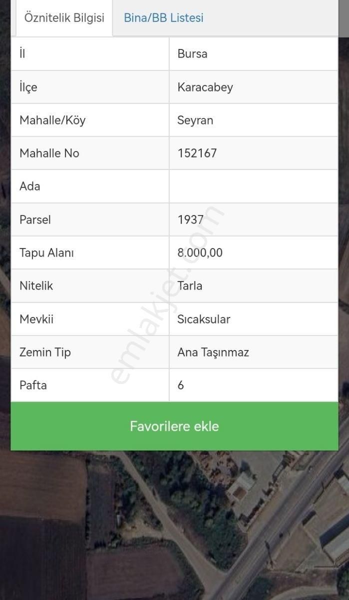 Selçuklu'dan Seyran'da Yerleşime Yakın Fırsat Tarla