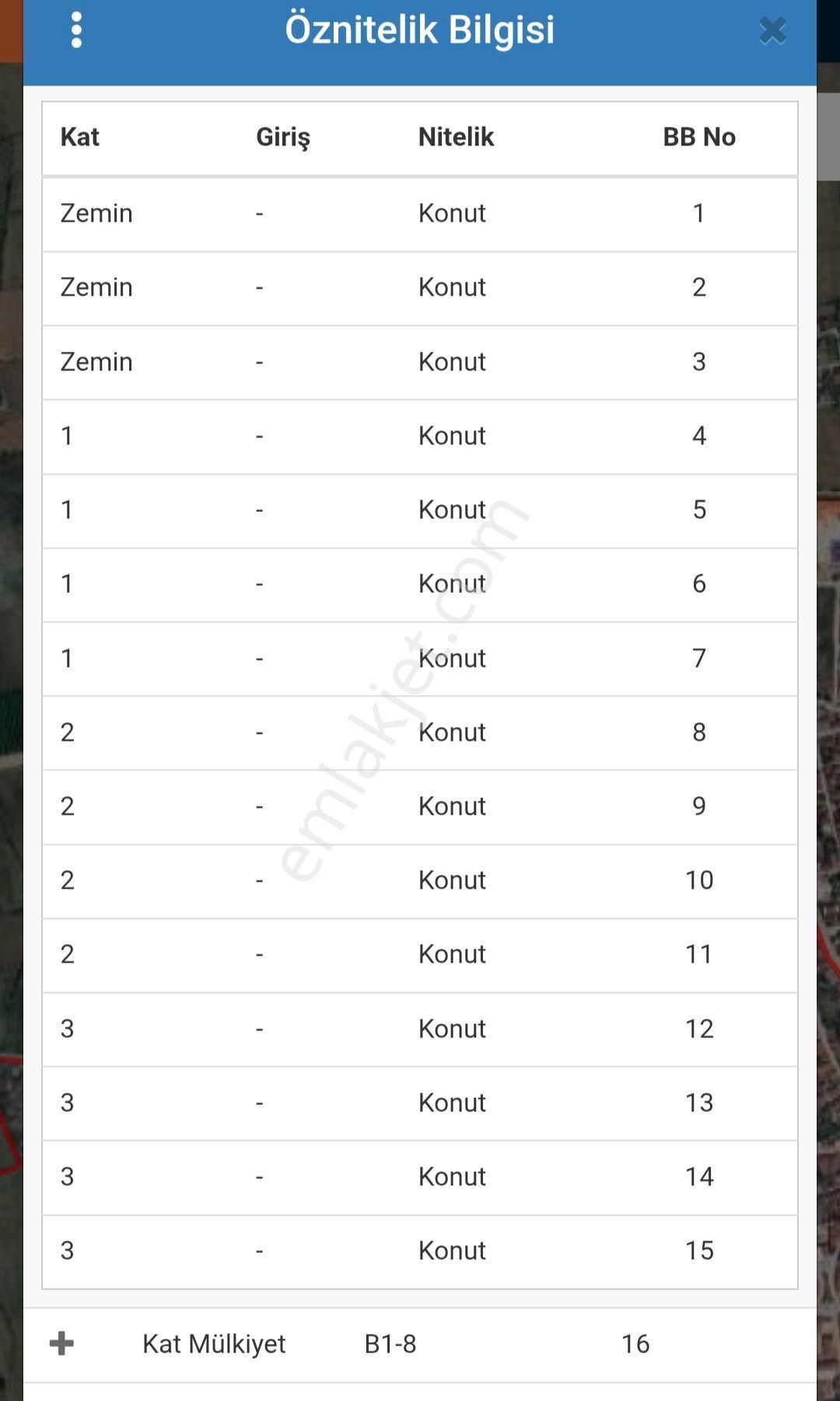 Realty Worlddan Akyazı Ömercikler Toki Sitesinde Arakat 80m2 2+1 - Görsel 24