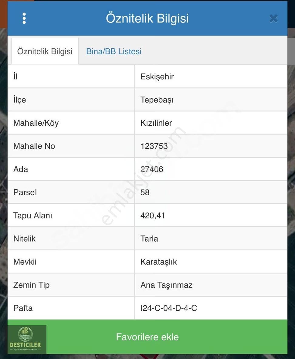 Desticiler-kızılinler Turizm Bölgesinde 2900m2 Satılık Tarla
