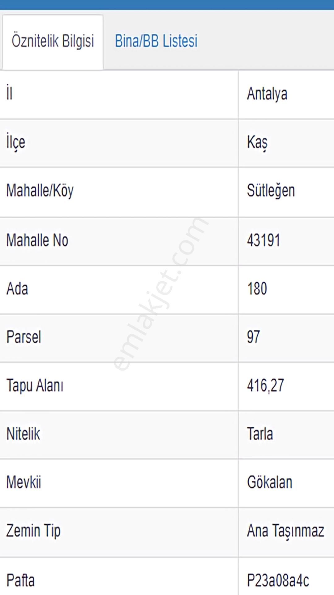 Kaş Sütleğen Köy İçi Konut İmarlı 416m2 Yola Yakın Satılık Arazi