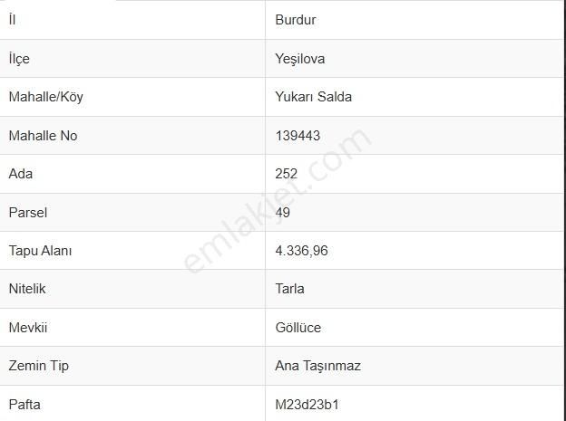 Burdur Yeşilova Yukarı Saldada 4.336 M² Yatırımlık Tarla
