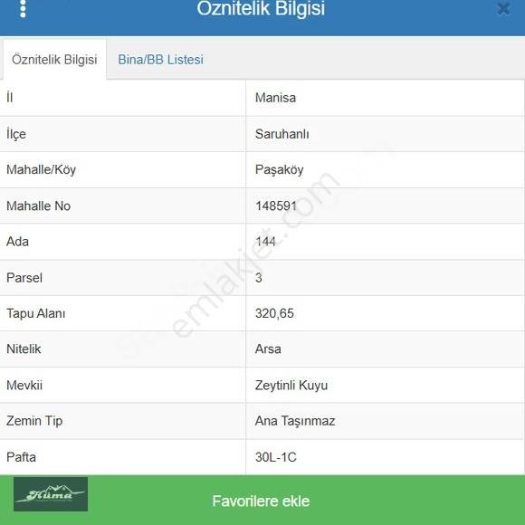 Hüma'dan Saruhanlı Paşaköy'de 2,5 Kat Villa İmarlı Satılık Arsa - Görsel 3