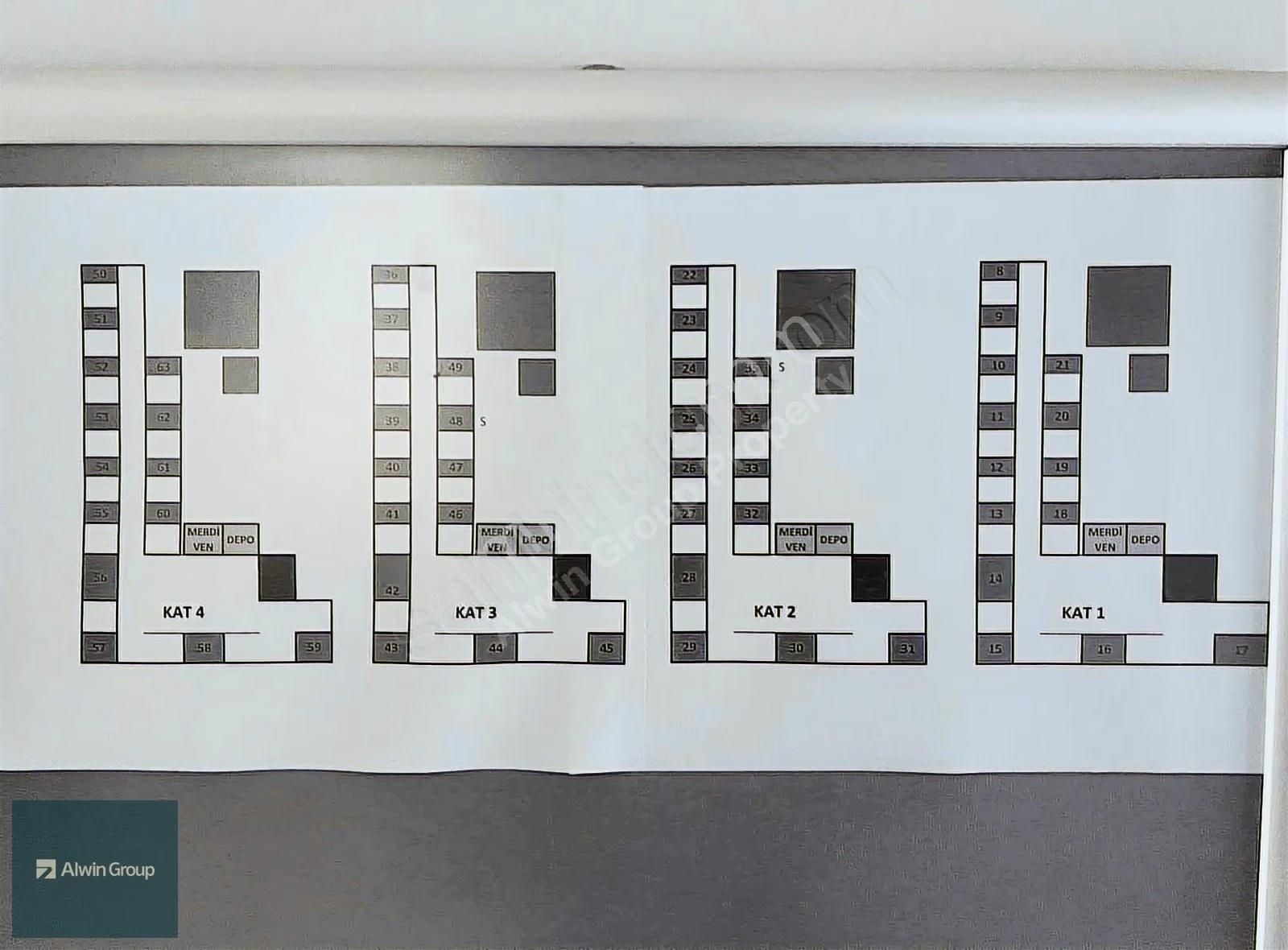 Alwin Group Alanya Oba Gölde Fırsat Daire Satılık - Görsel 4