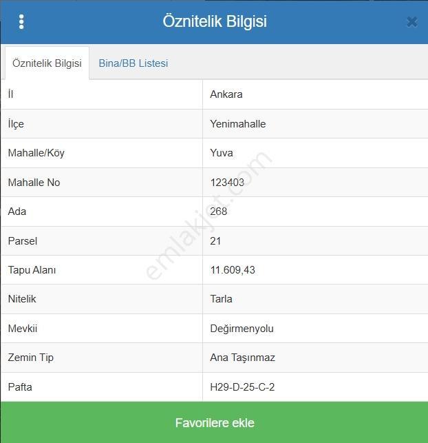 Yenimahalle Yuvada İmar Sınırında Ticari Parsellere Komşu - Görsel 2