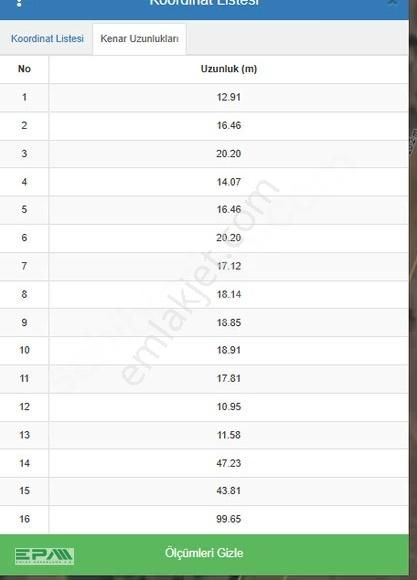Epa Datça Güvencesiyle Kızlanda Yola Yakın Yatırımlık Tarla - Görsel 3