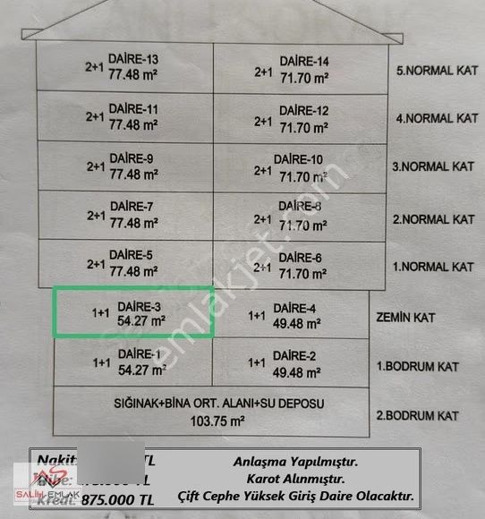 Salih Emlak 'tan Yarısı Bizdene Dahil, Kentsel Dönüşümlük Daire - Görsel 3
