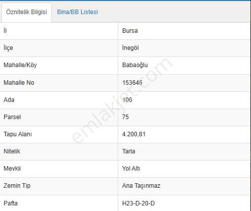 Kariyer'den İnegöl Babaoğlu Mahallesinde Satılık Tarla