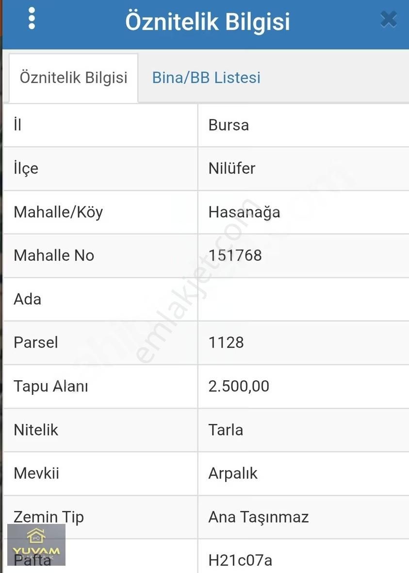 Nilüfer Hasanağa Mah. Konut Ve Sanayi 'ye Yakın Satılık Tarla - Görsel 3