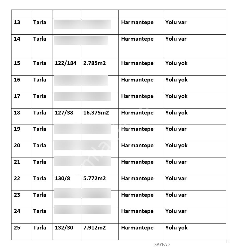 *nova* Harmantepe' Köyünde Bahçelik Tarlalar - Görsel 10