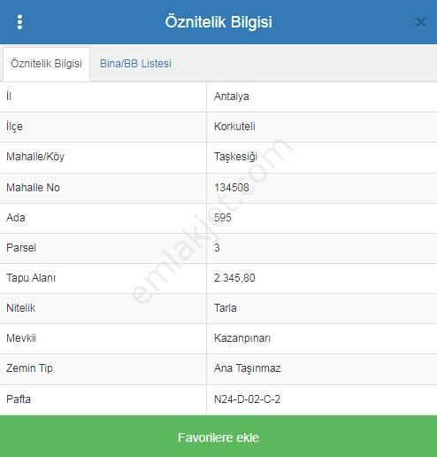 Antalya Korkuteli Taşkesiği Köyü Kazanpınarı Mevki Satılık Tarla No.20603 - Görsel 3