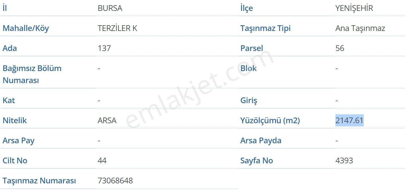 Sadece Tarla Değil! Resmi İnşaat Haklı Ticari Parsel - Görsel 24