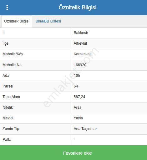 Acilsatılık Balıkesir Altıeylül Karakavak'ta Satılık Villa İmarlı Müstakil Arsa - Görsel 3