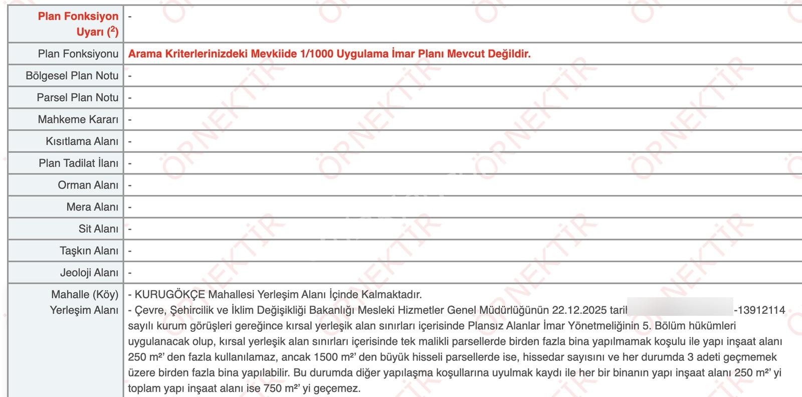 Fmc Gayrimenkul'den Kurugökçe'de Emsallerinin En Uygunu - Görsel 18