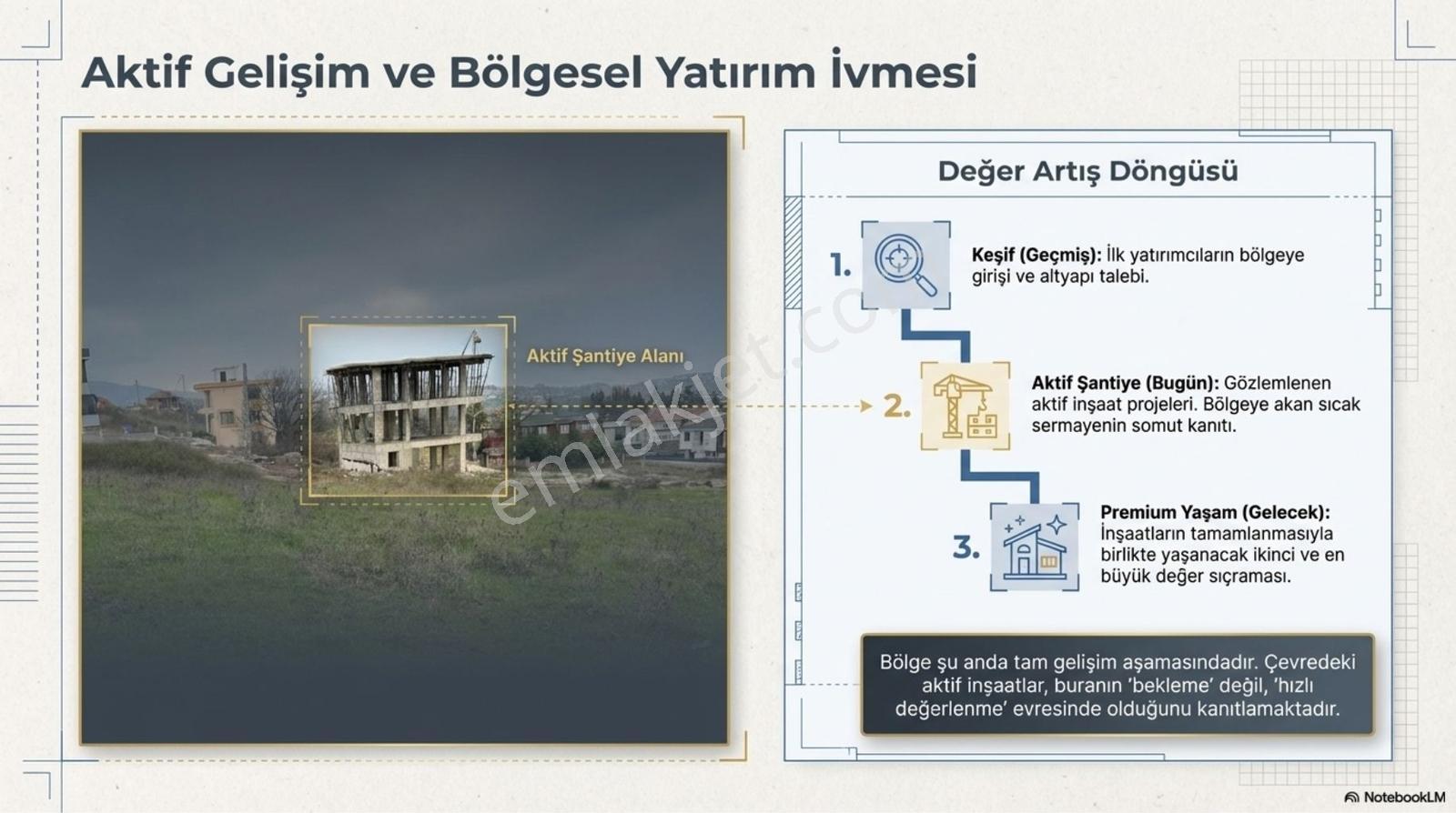 Ata Emlak'tan Deniz Ve Doğa Manzaralı Villa İmarlı Satılık Arsa - Görsel 4
