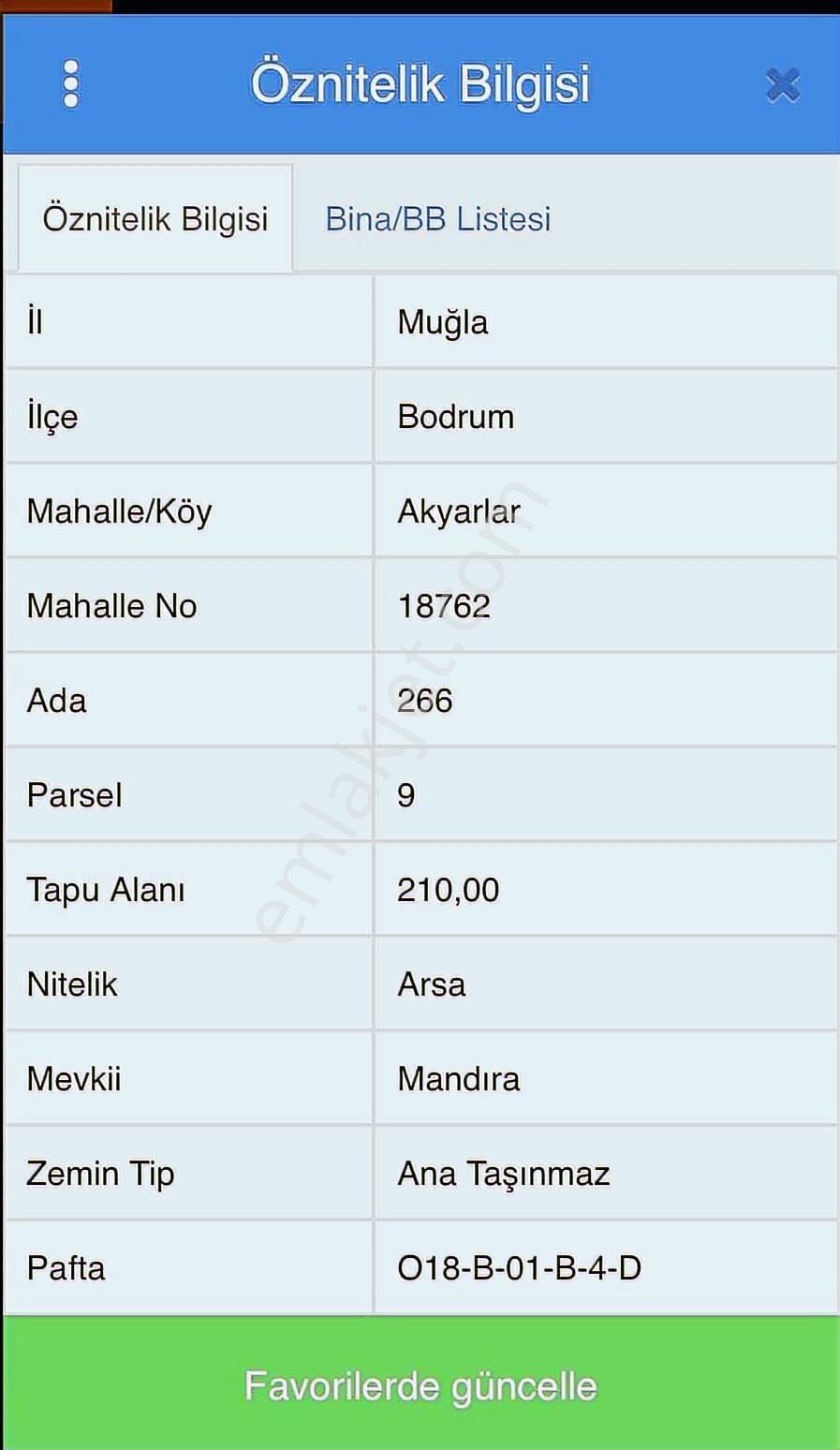 Bodrum Akyarlar Satılık Arsa