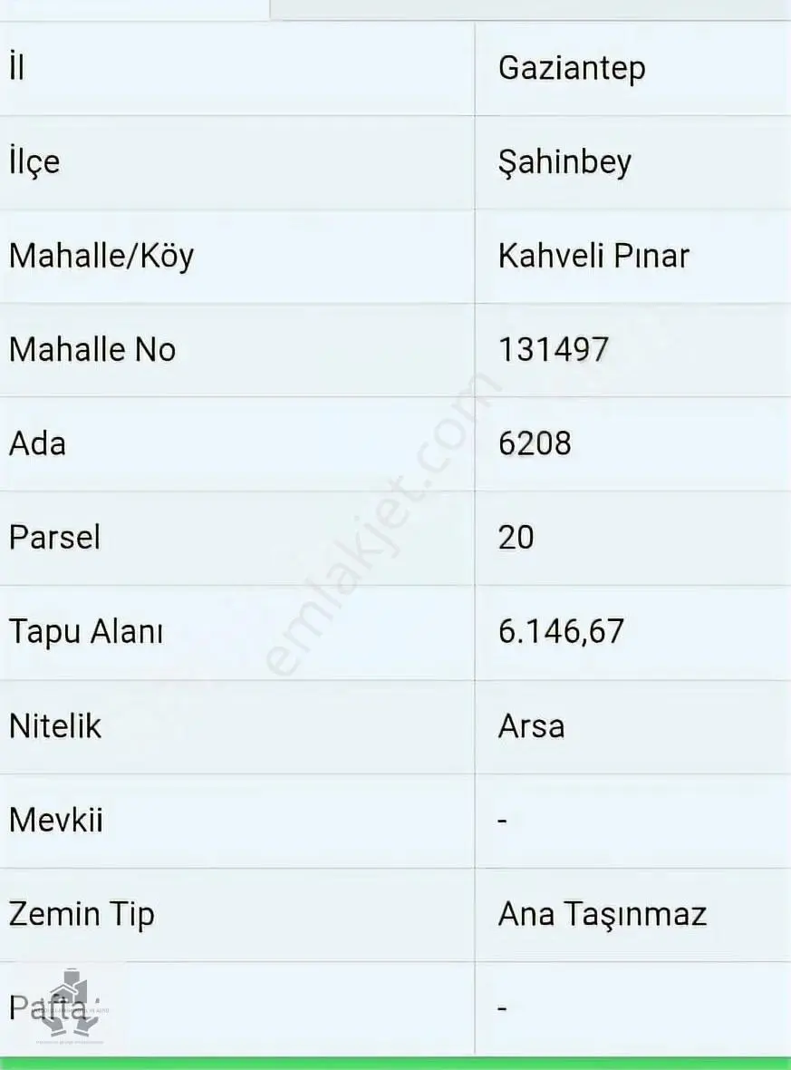 Kahvelipınarda Satlık Konut Arsası - Görsel 4