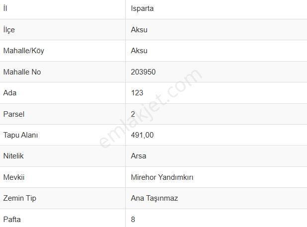 Usta Gayrimenkul'den Satılık Isparta Aksu'da 491m2 Villa Arsası - Görsel 3