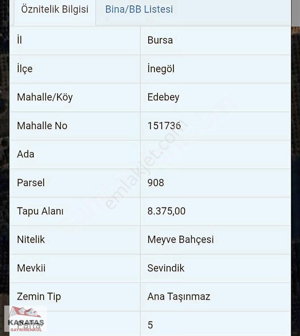 İnegöl Edebeyde Satılık Kupon Meyve Bahçesi - Görsel 5