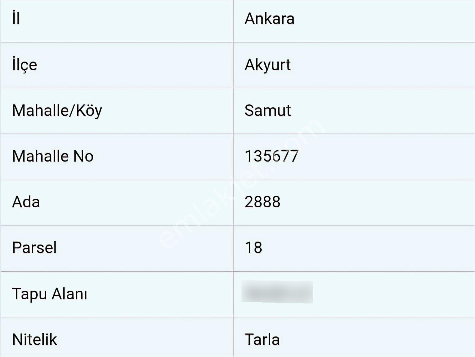 Murat Türkmen'den Akyurt_samut_mah. Yatırıma_uygun 844_m2_hisse - Görsel 3