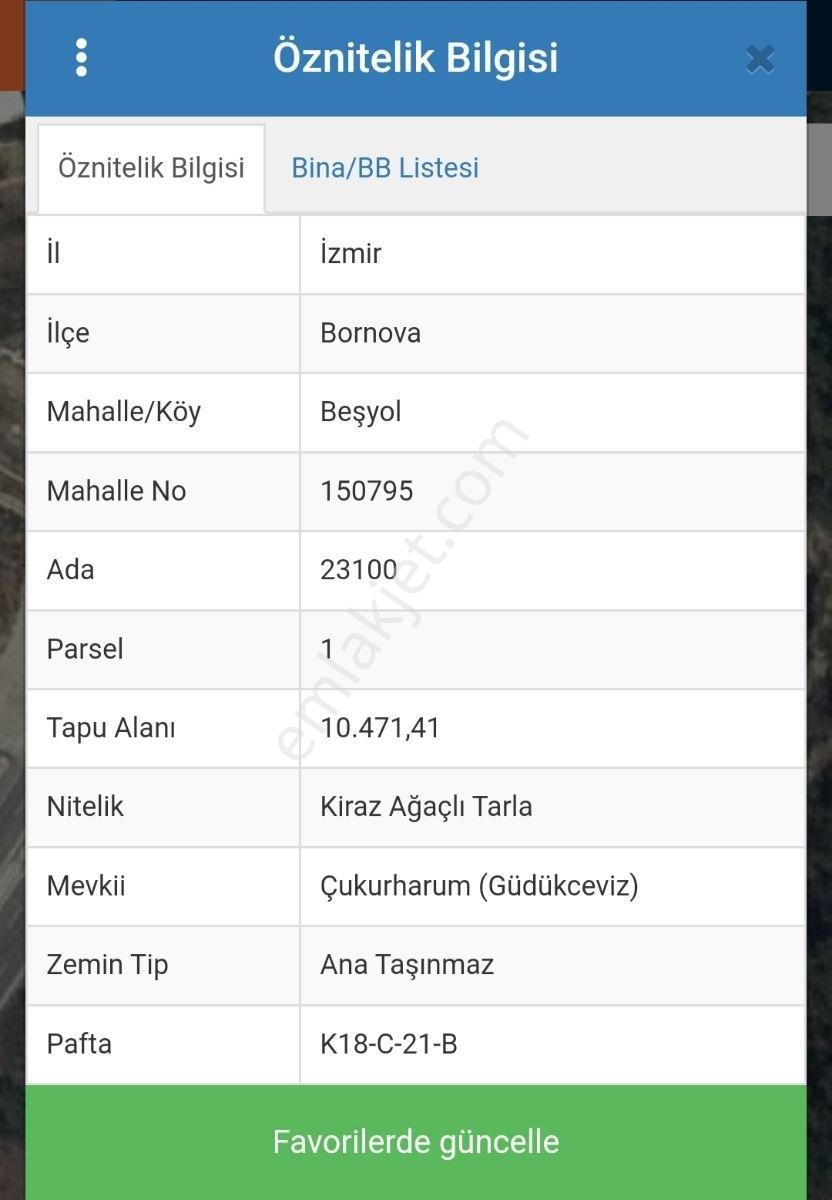 İzmir-manisa Yolu (istanbul Caddesi) Üzerinde Satılık 2b Arsası - Görsel 3