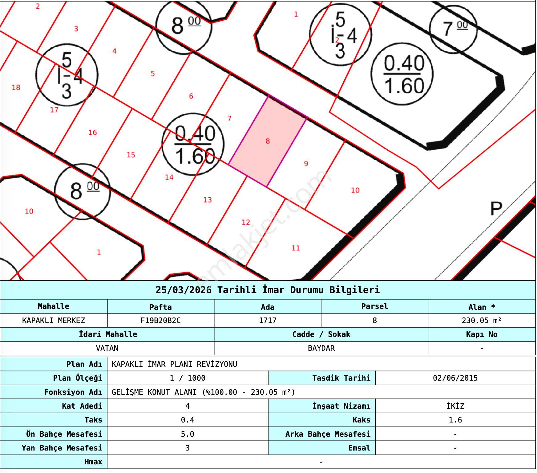 Kapaklı Merkez 230m2 4 Kat Konut İmarlı Satılık Fırsat Arsa
