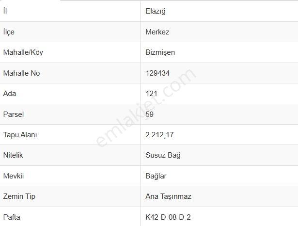 *nova* Bizmişen'de Yatırımlık Fırsat Tarla - Görsel 8