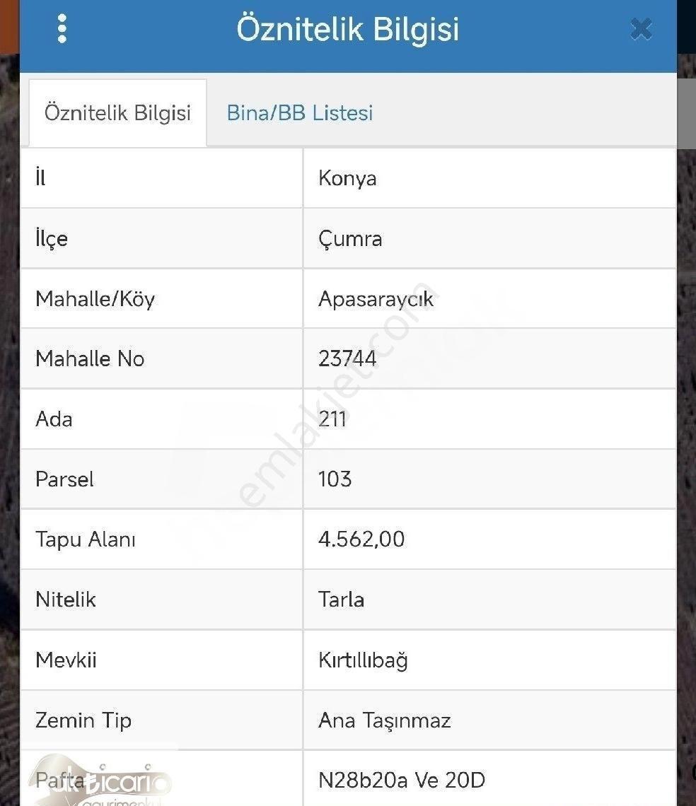 Konya Çumra Apasaraycık Köyü Satılık Müstakil Tarla