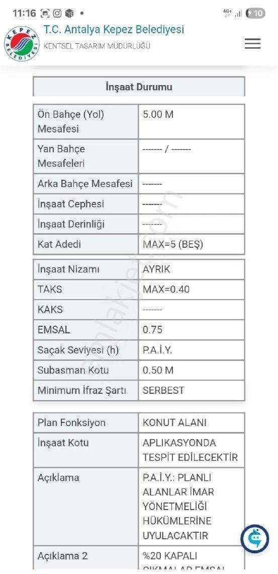 Varsak Zeytinlik Mahallesi De 6 Dairelik Satılık Arsa - Görsel 4