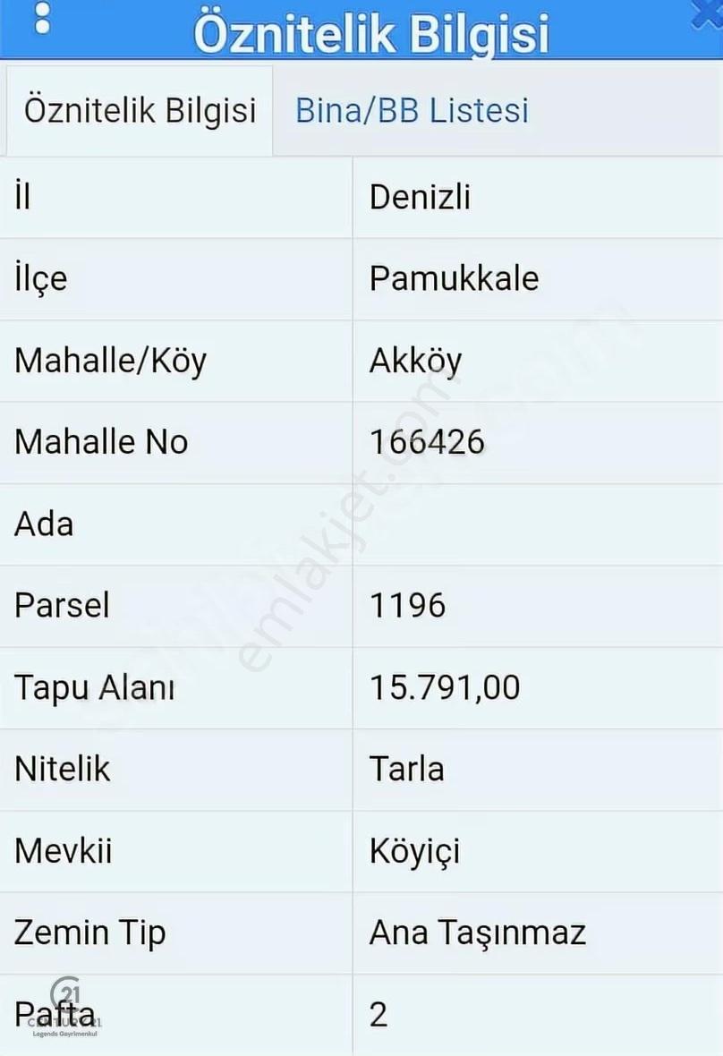 Pamukkale'nin Gölgesinde, Geleceğinize Dev Bir İmza Atın!