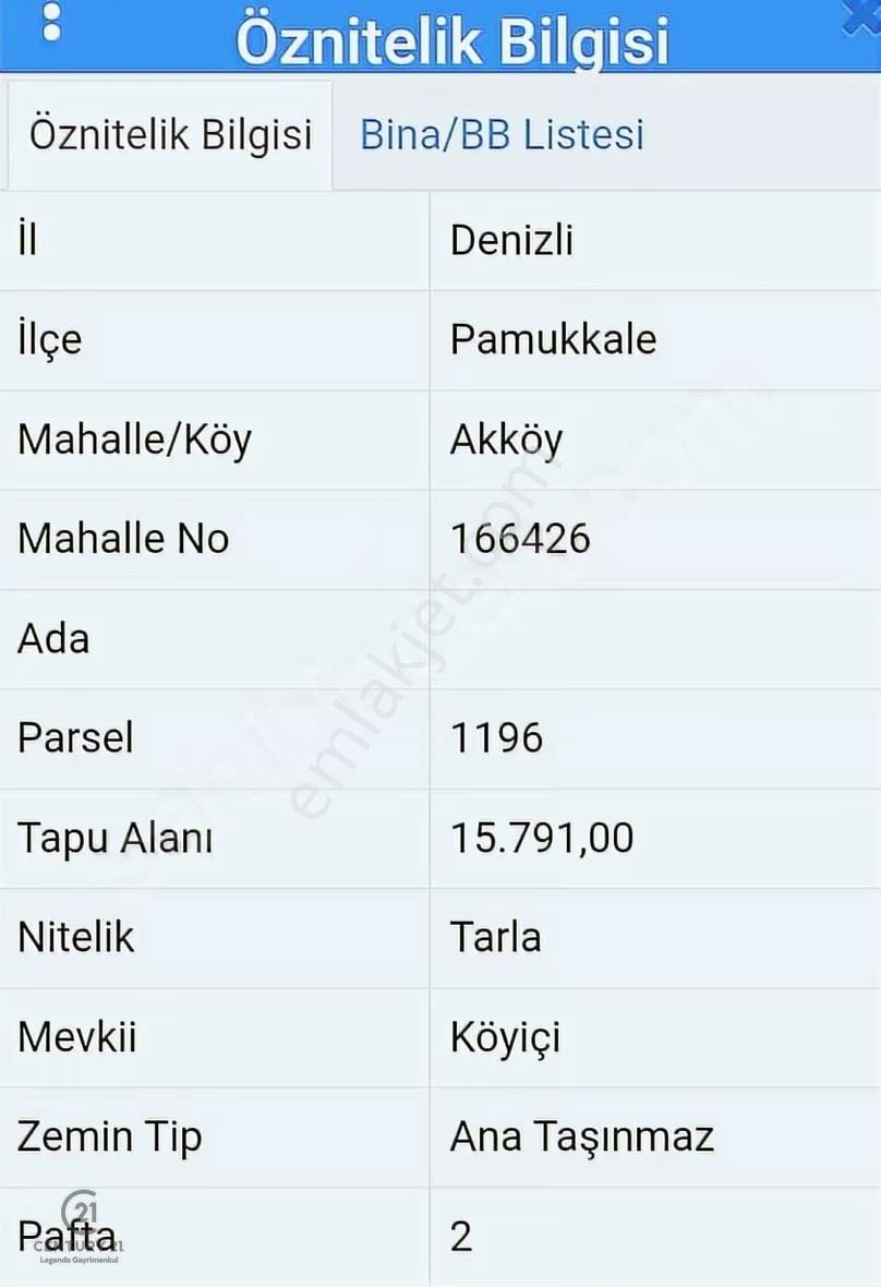 Pamukkale'nin Gölgesinde, Geleceğinize Dev Bir İmza Atın! - Görsel 2