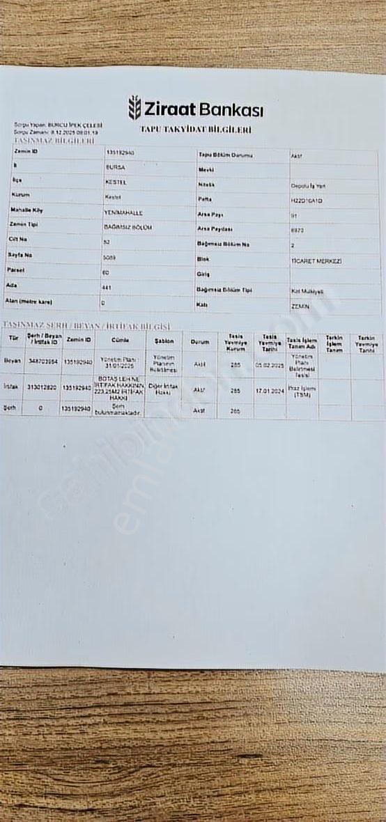 Resmi Tapu Devir-insanın Ömründe Böyle Bir Fırsat Bi Daha Gelmez - Görsel 10