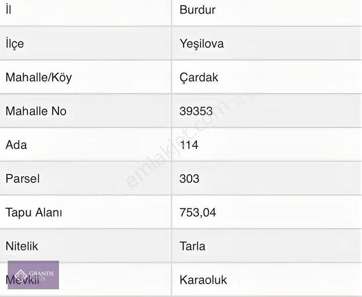 Burdur/yeşilova Çardak'ta Köye Çok Yakın 753 M2 Satılık Tarla - Görsel 2