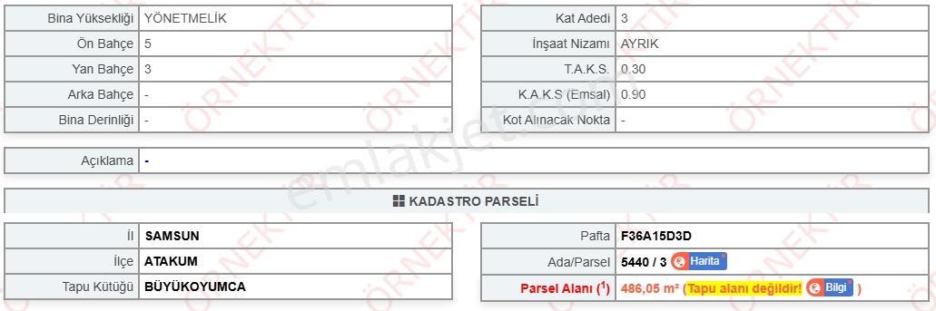 Remax Yasir | Atakum Büyükoyumcada 3 Kat İmarlı Satılık Arsa - Görsel 2