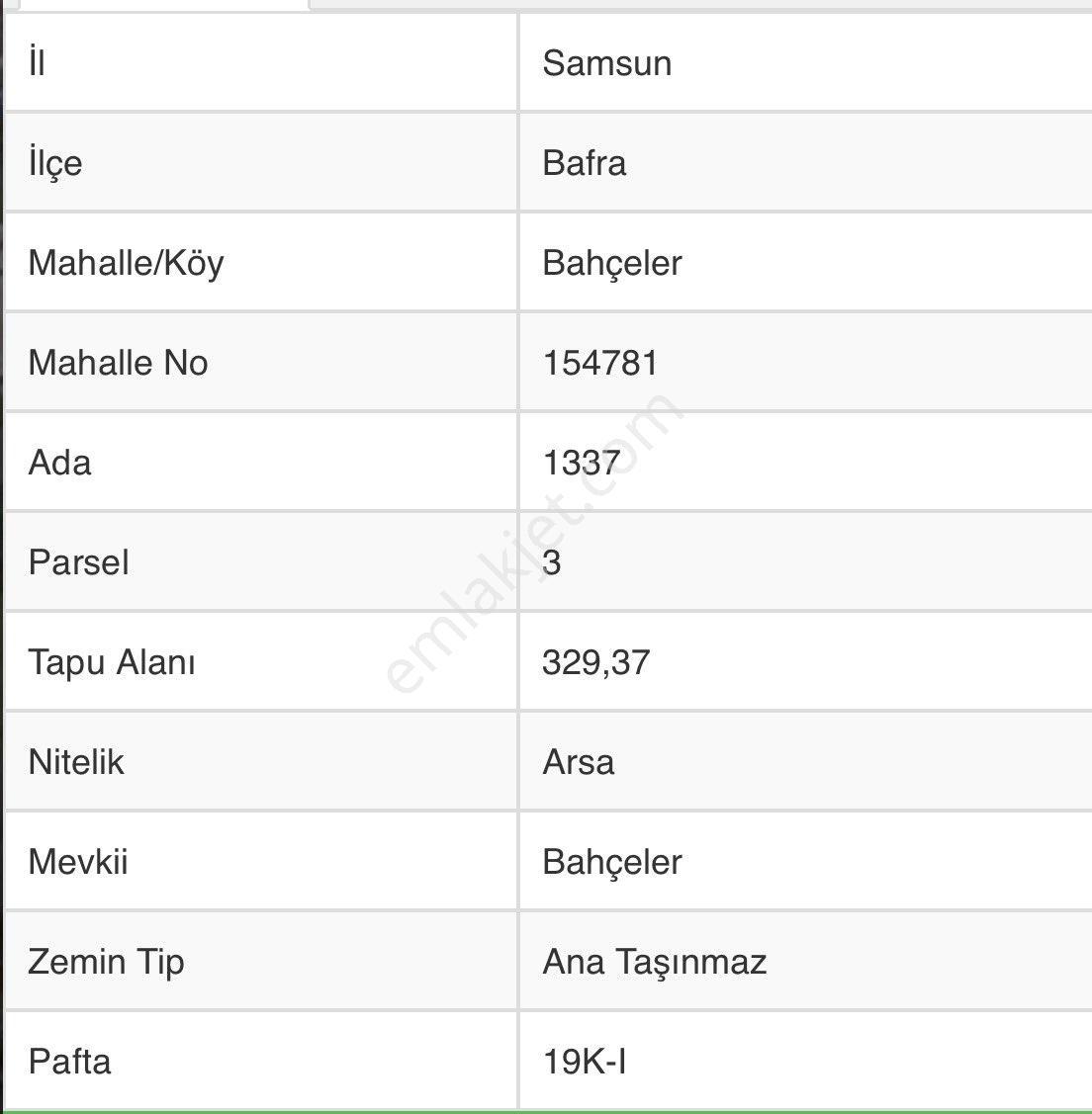 Satılık Veya Kat Karşılığı Bahçelerde 4 Kat İmarlı 710 M Kare Arsa