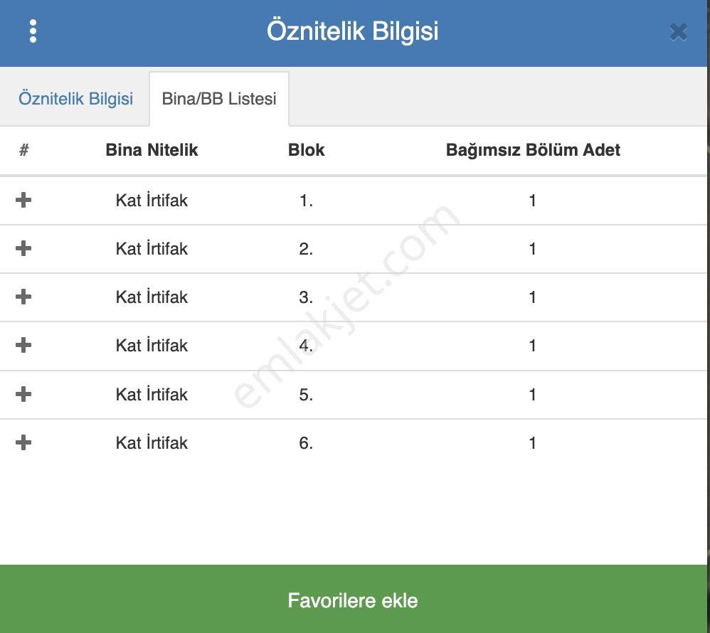 Beynamda Gölet Manzaralı 750 M² İmarlı Satılık Villa Parseli - Görsel 7