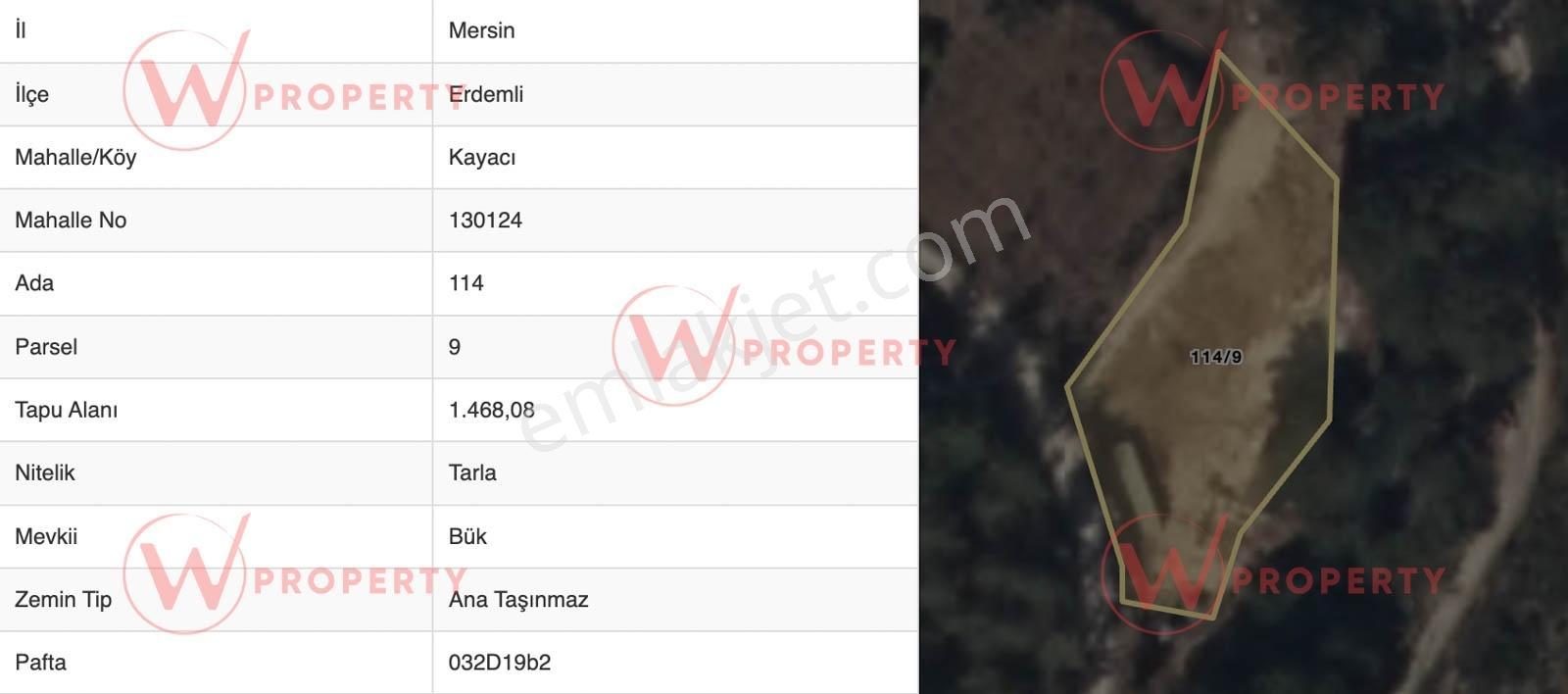 W Property Lemas Çayı'na Sıfır:kayacı Vadisinde Yatırım Fırsatı - Görsel 20