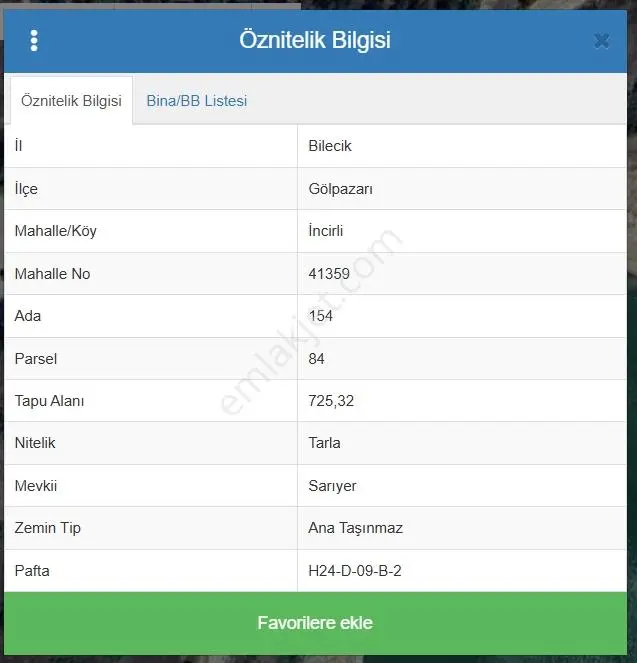 Bilecik Gölpazarında Baraj Dibinde Kaçırılmayacak Yatırım - Görsel 2