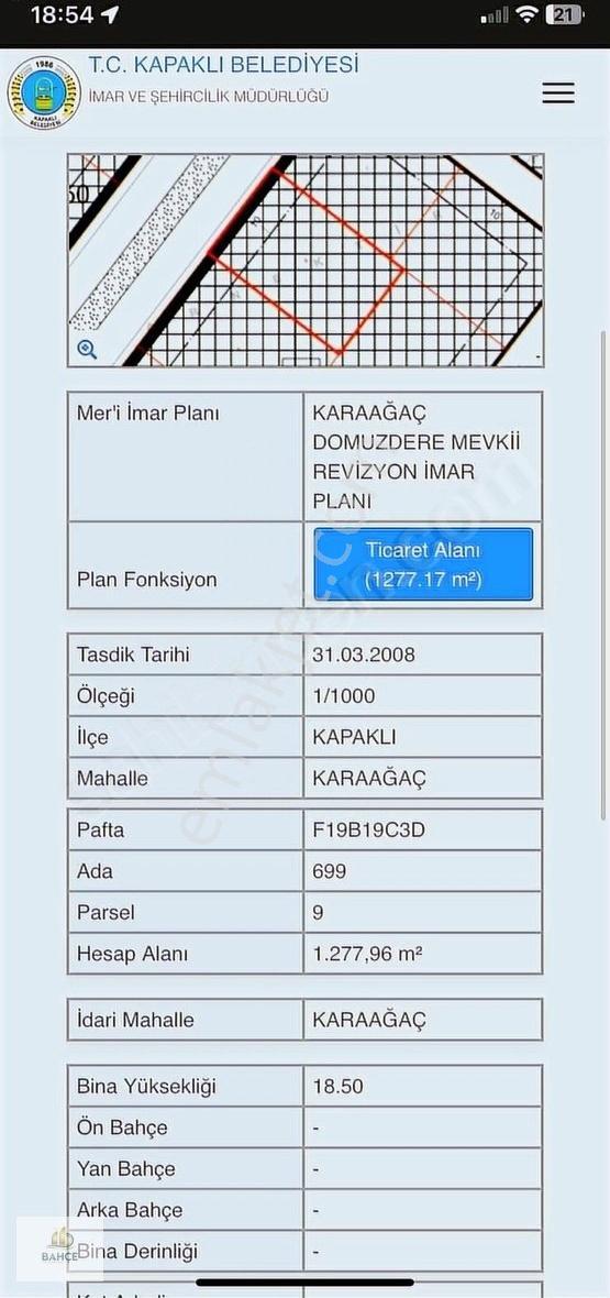 Ticari İmarlı Satılık Arsadan Hisse