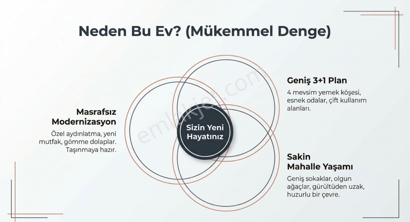 Ata Emlak'tan Gop'ta Site İçersinde 3+1 Satılık Daire - Görsel 25