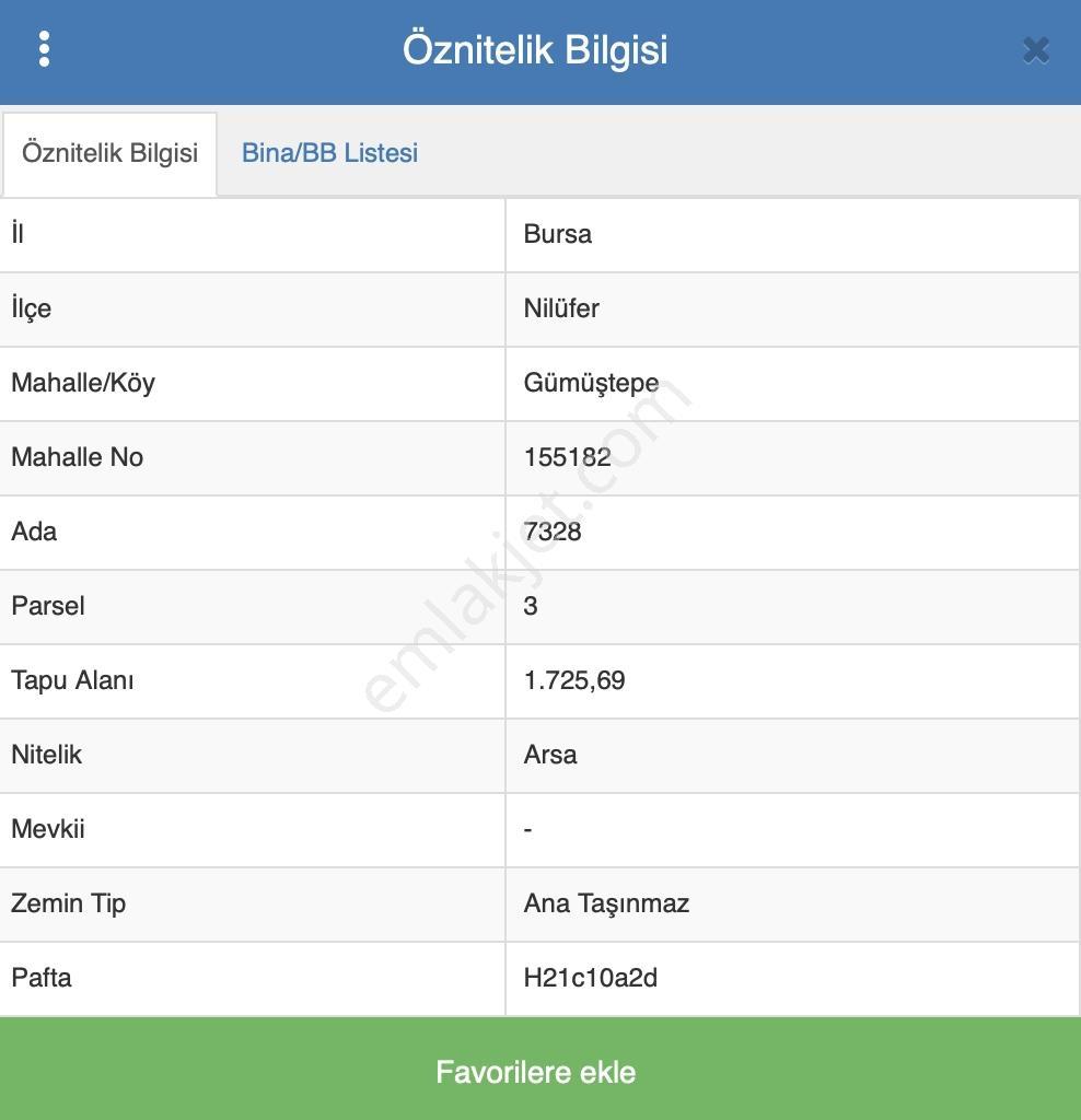 Cb Black'tan Nilüfer Gümüştepe'de 1.725 M2 İmarlı Arsa* - Görsel 4