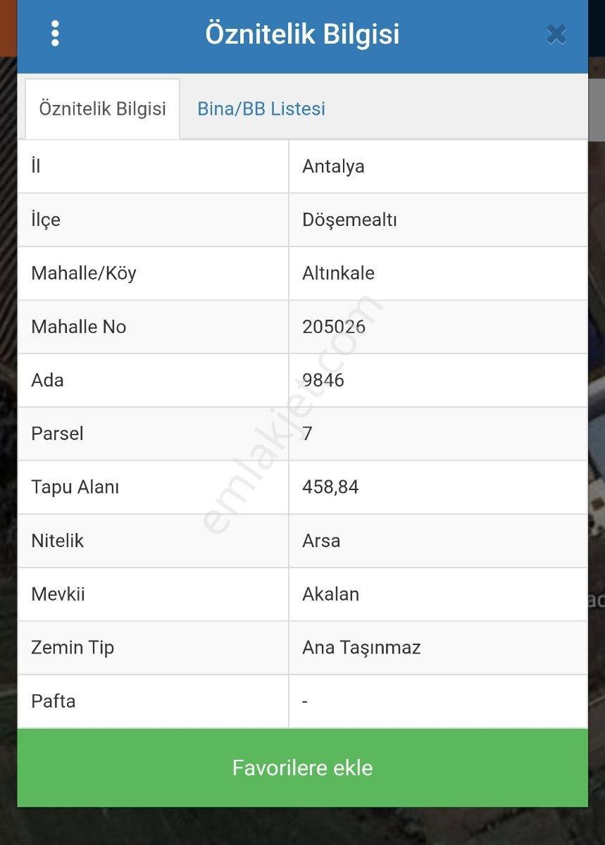 Etrafı Asla Kapanmaz Villa Arsası / Altınkale - Görsel 2
