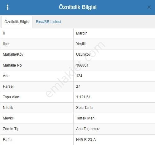Mardin Yeşilli'de Mezopotamya'nın Kuzey Sınırında 374m2 - Görsel 2