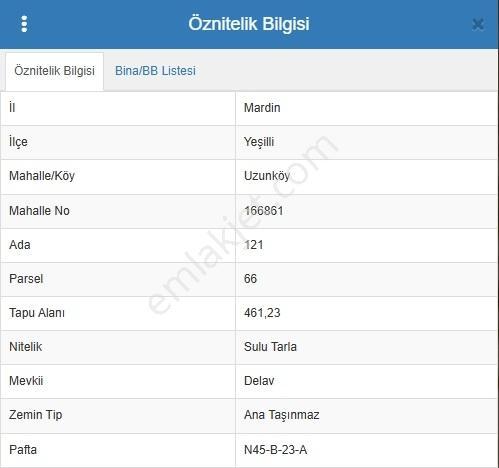 Mardin Yeşilli'de 461m2 Müstakil Tapu - Görsel 2