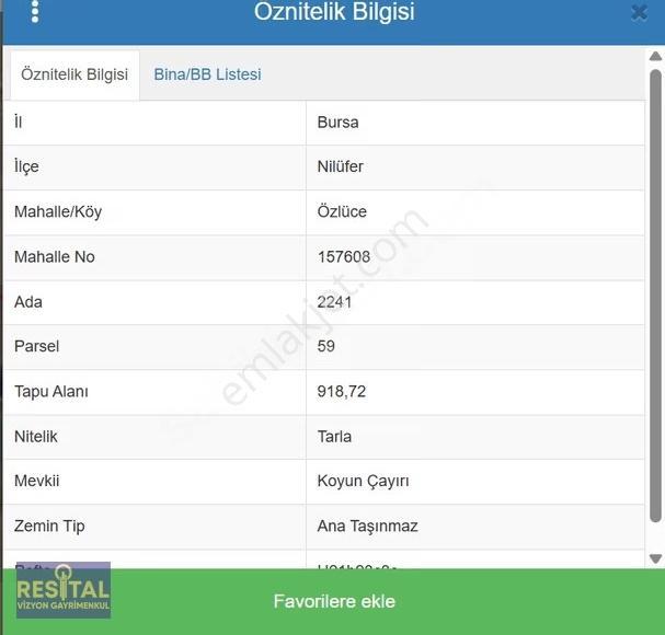 Bursa Niliüfer Özlüce Mh Satılık Tarla - Görsel 2