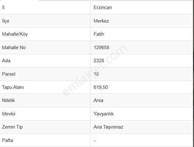 Remax Dem'den Yeni Sanayi Yanı Konut İmarlı Arsa - Görsel 4
