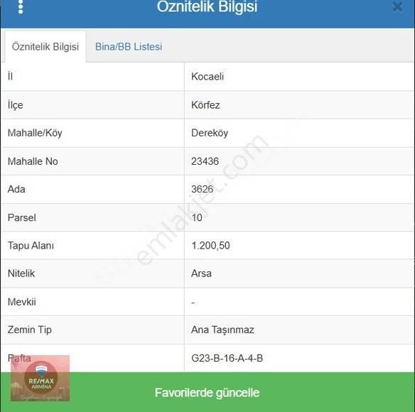 Remax Arminadan Körfez Dereköy Villa Projesine Uygun İmarlı Arsa - Görsel 3