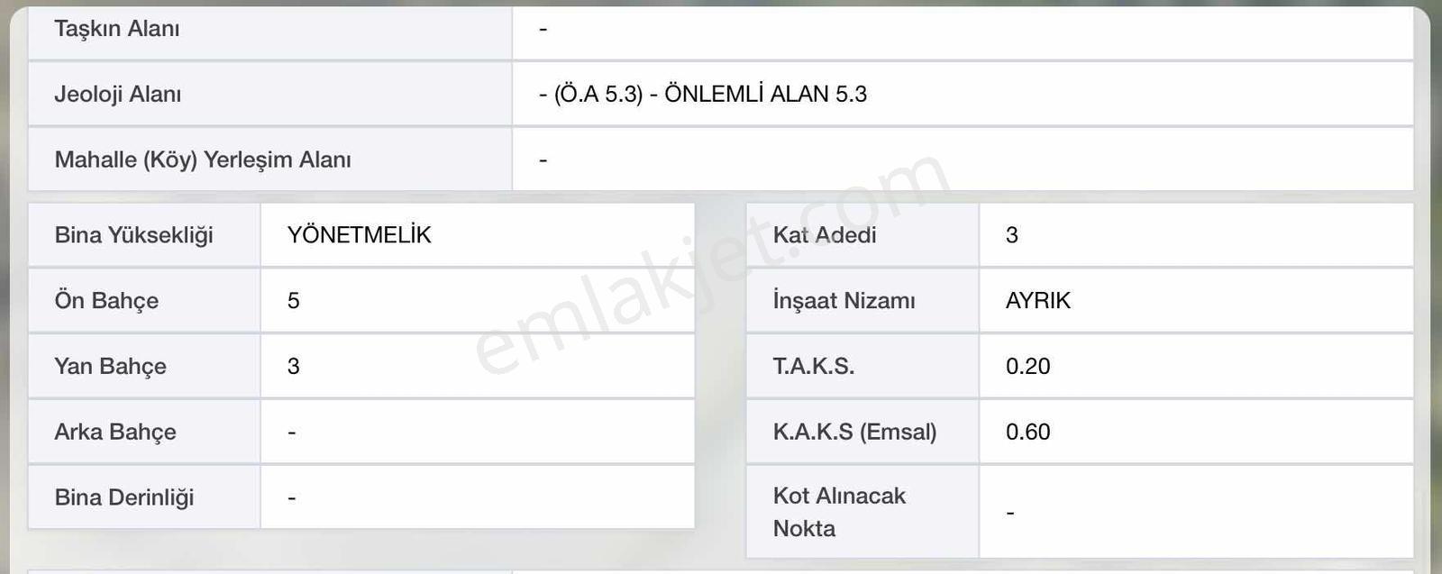Taflanın Gözdesinde, Geleceğin Proje Noktasında Satılık Arsa! - Görsel 9