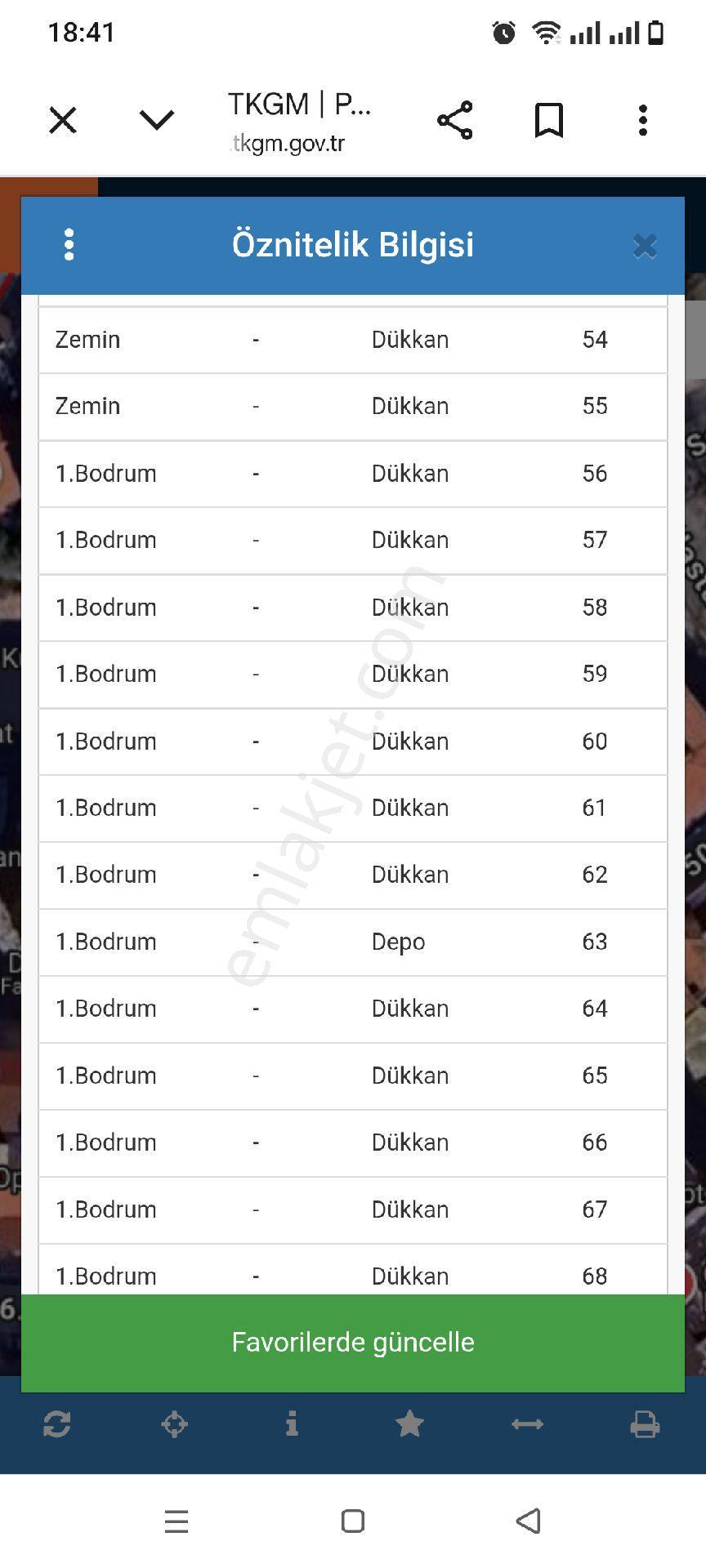 Hap Fiyat!!! Fiyatı Düştü Arsa Dükkan Ev Depo Hissesi Toplu Olarak Satılıktır - Görsel 21